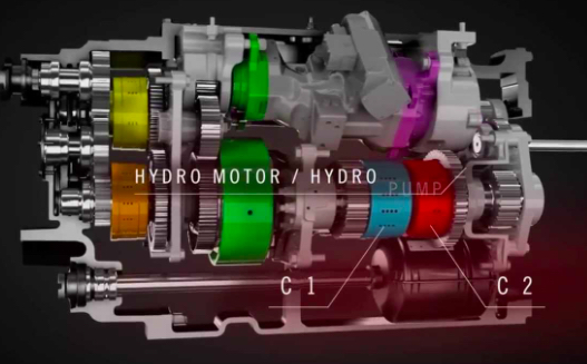 Troubleshooting Case IH CVT Transmission Problems