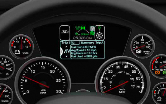 Troubleshooting Kenworth Truck Warning Lights