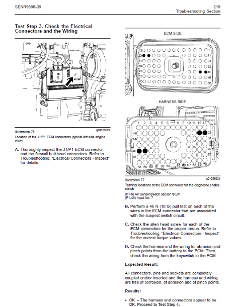 Caterpillar Troubleshooting Guide A Comprehensive Resource